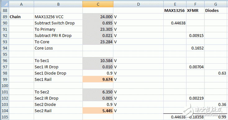 Figure 18. Revised output voltage section of the MAX13256 transformer design spreadsheet.