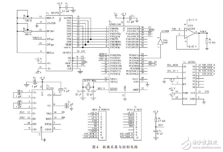 數(shù)據(jù)采集與控制電路