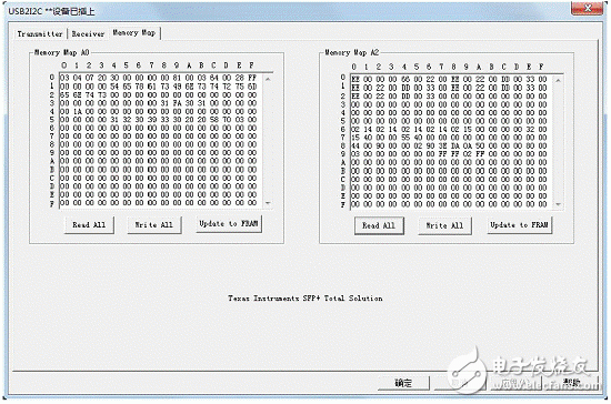 GUI軟件在VC++環境下開發，由VC++6.0編譯