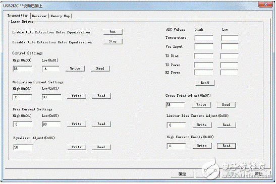 GUI軟件在VC++環境下開發，由VC++6.0編譯