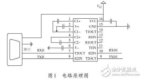 電路原理圖