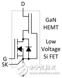 導入Cascode結構　GaN FET打造高效率開關0