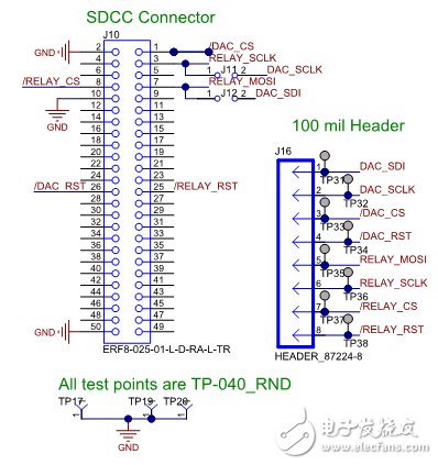 高電壓(36V)、高電流(1A)電源的參考設計電路圖