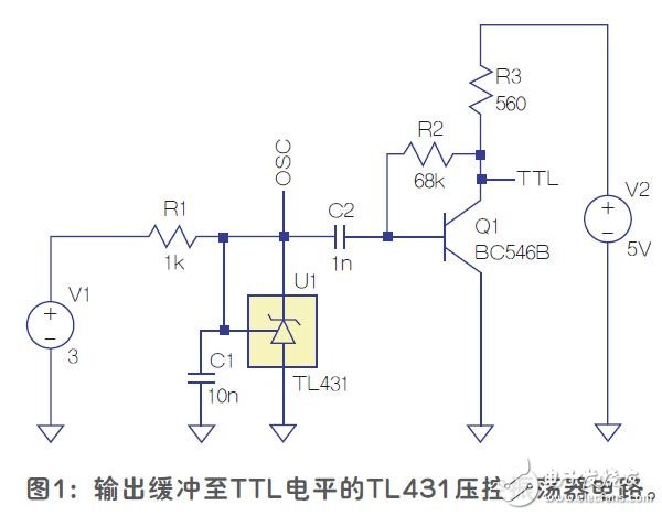 采用TL431基準的壓控振蕩器