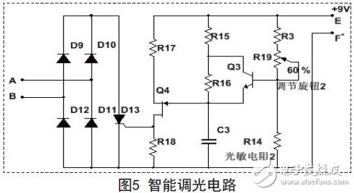 智能調光電路