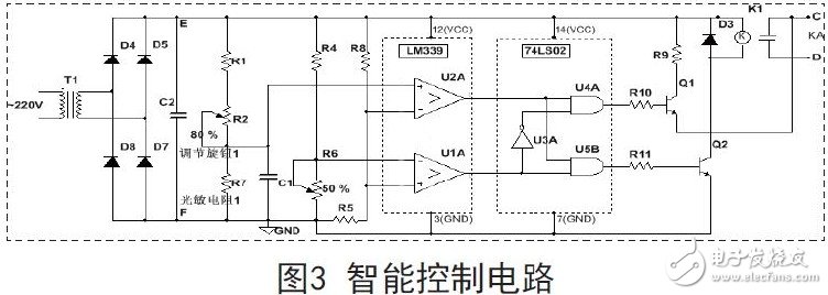 智能控制電路