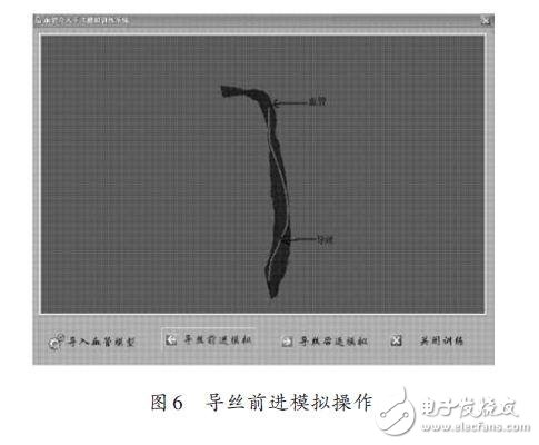 導絲前進模擬操作