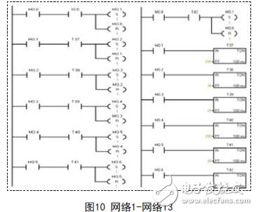 主干道交通燈子程序