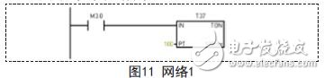 東西盲人行走子程序