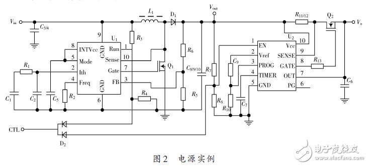 電源實例