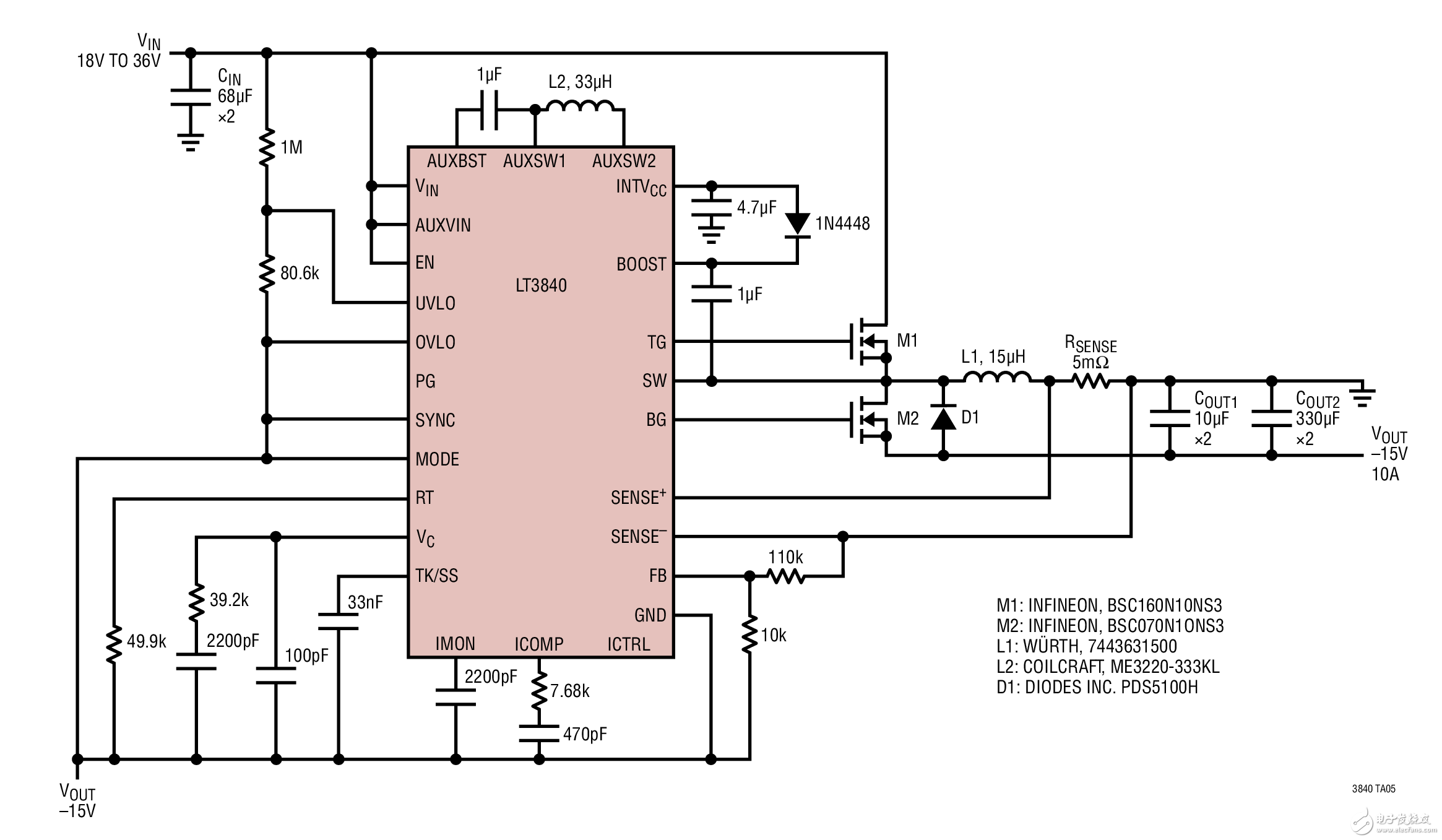 LT3840 負輸出應用，24V 輸入至 –15V/10A