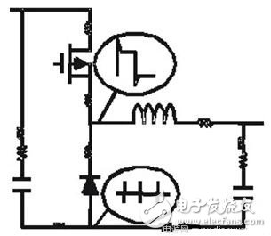 搞定PCB布局設(shè)計(jì)的關(guān)鍵技巧