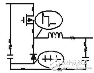 搞定PCB布局設計的關鍵技巧