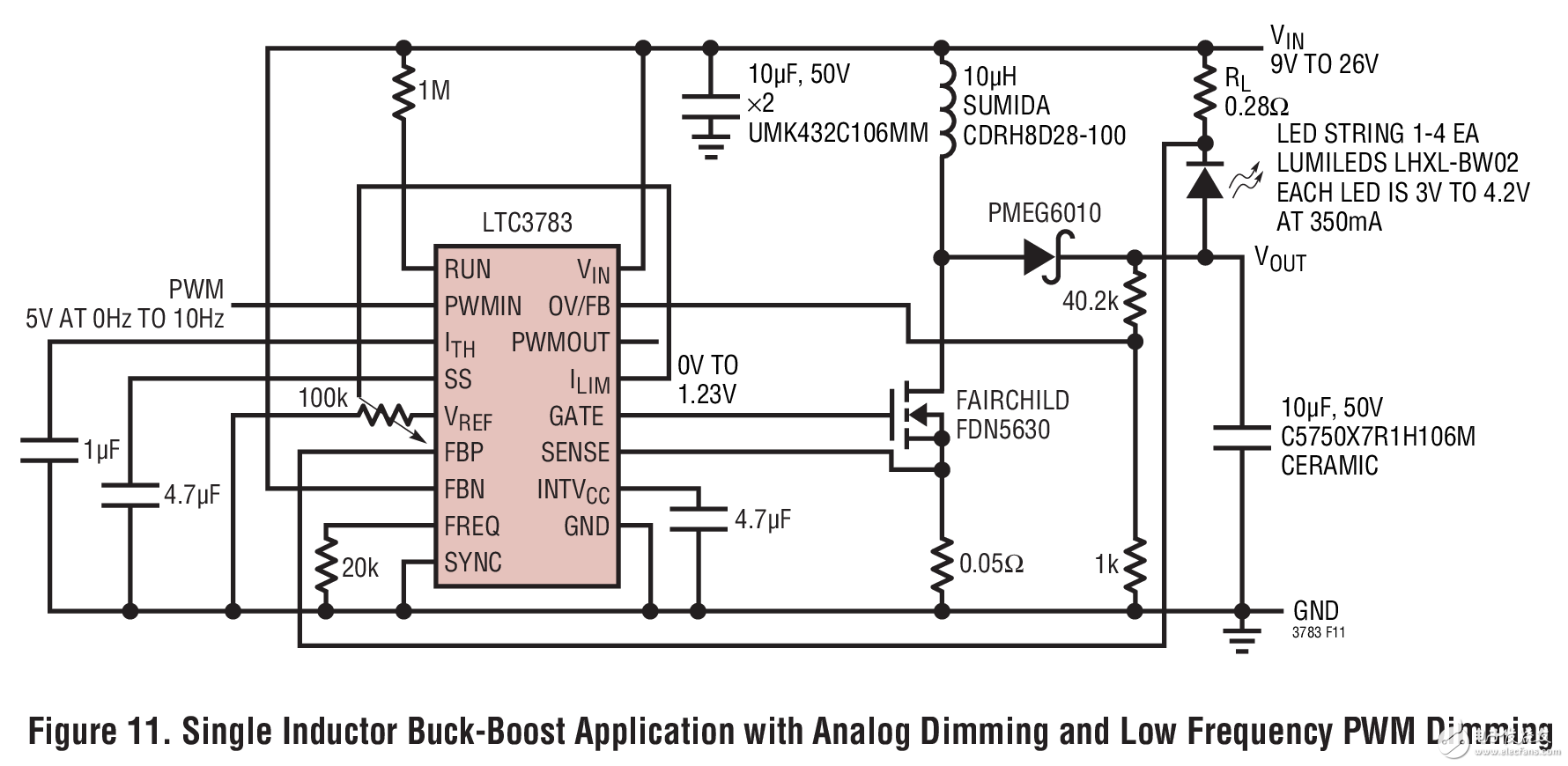 LTC3783：?jiǎn)坞姼衅鹘祲?升壓型LED驅(qū)動(dòng)器具模擬和PWM調(diào)光功能 LTC3783: Single Inductor Buck-Boost LED Driver with Analog and PWM Dimming