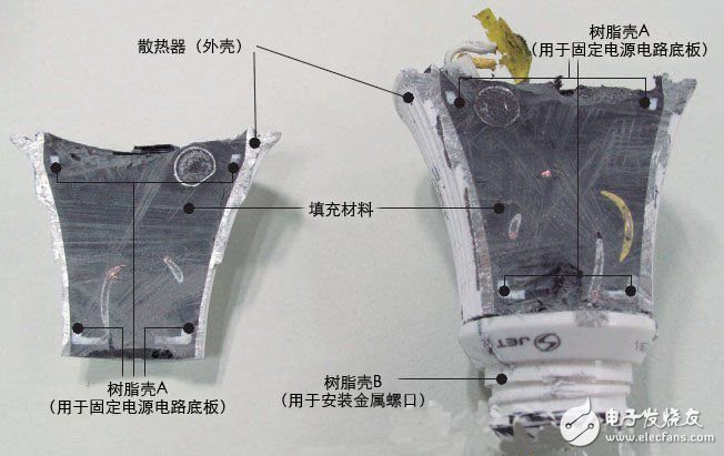 拆解幾款LED燈泡 揭露售價減半的秘密