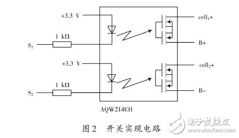 開關實現電路