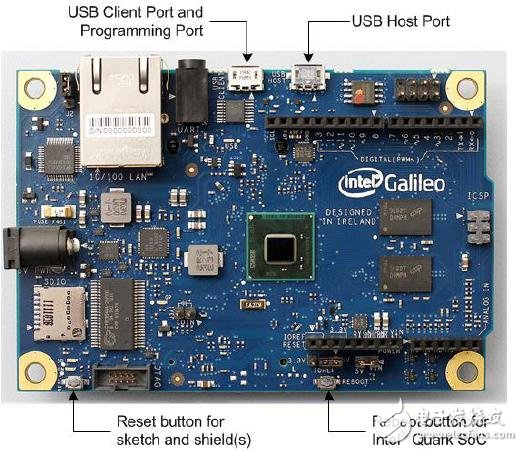 超實用！Intel伽利略開發板入門指南