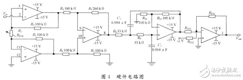 單片機(jī)通信