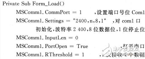 串口通信