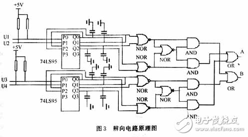 位移測量