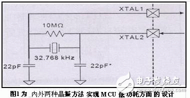 晶振電路