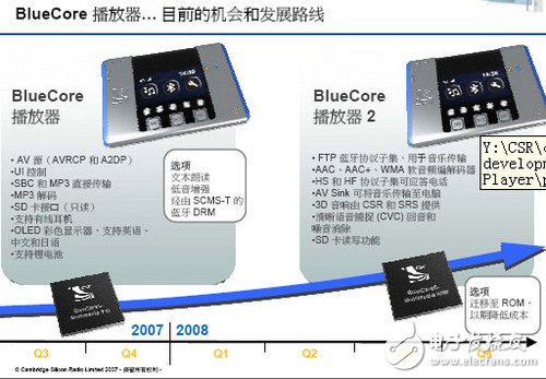 融合藍牙技術 CSR單芯片藍牙MP3方案 