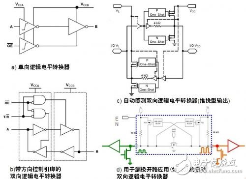 智能手機中的邏輯電平轉換方案