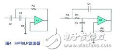 便攜式醫療設備中的信號調整