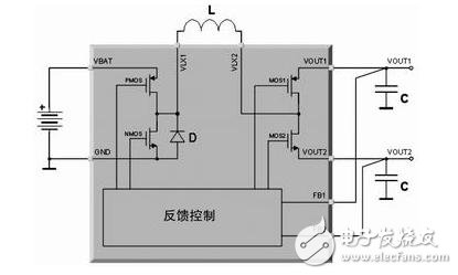 便攜式多媒體處理器供電問題的解決方案