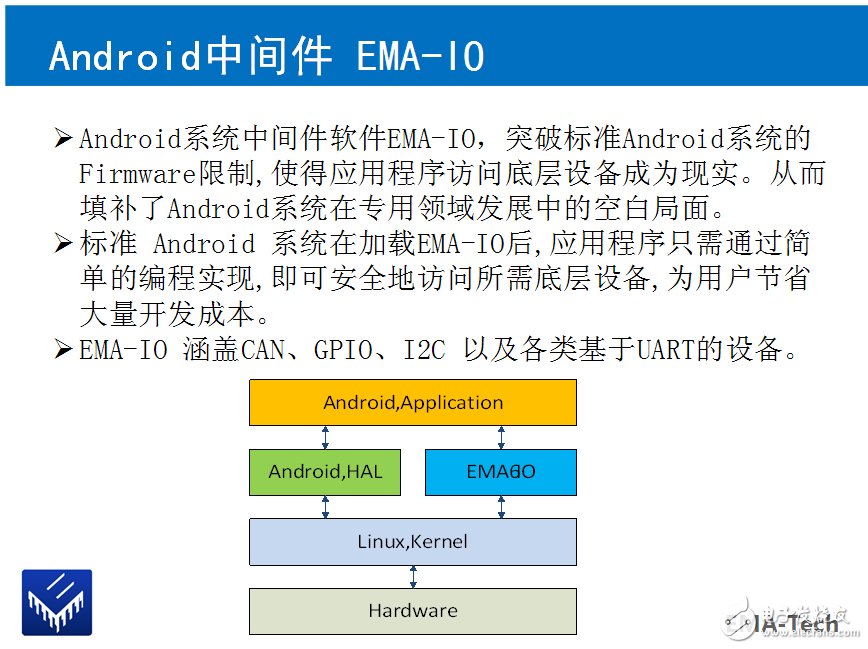 Android的智能工業(yè)應(yīng)用