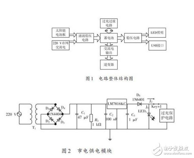 多功能移動電源箱的設計方案