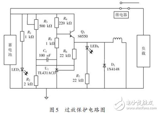 多功能移動電源箱的設計方案