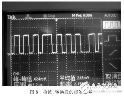 基于STM32的LF RFID識別系統(tǒng)設(shè)計 