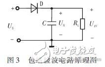 基于STM32的LF RFID識別系統(tǒng)設(shè)計(jì) 