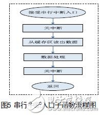 便攜式數字化焊縫底片檢測儀