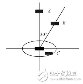 圖7  微波傳感器距離感應測試示意圖