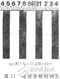 透鏡系統調試完成后拍攝的圖片和拍攝用的原圖