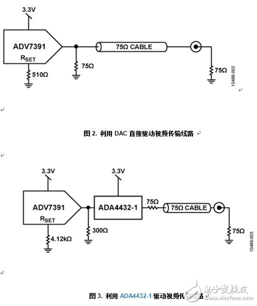 帶輸出電池短路保護功能的可靠復合視頻傳輸解決方案