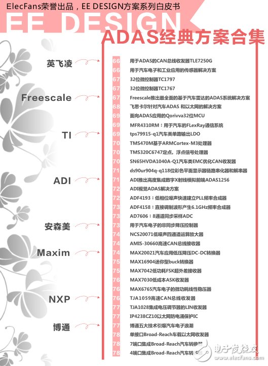 EE DESIGN方案系列白皮書——ADAS經典方案合集