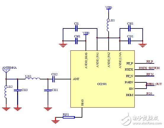 圖2 CC2591 外圍電路圖