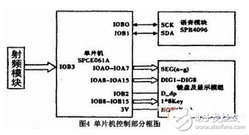 電路圖4