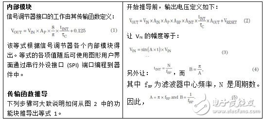 積分器工作從0到B執(zhí)行N次。這將覆蓋輸入的正極。全波整流隨后可通過其它增益系數(shù)進(jìn)行補(bǔ)償。替換VIN，從0到1/fBP積分。