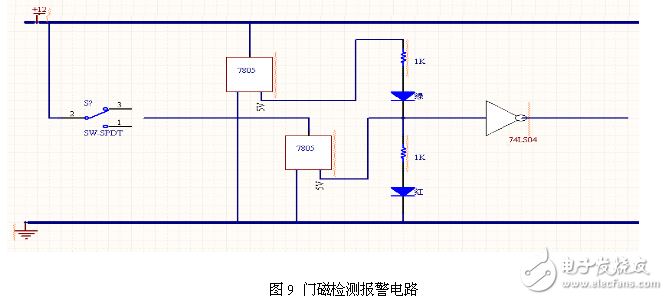 安全智能家居監控系統各模塊電路組合