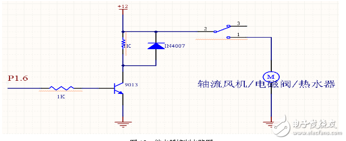 安全智能家居監控系統各模塊電路組合