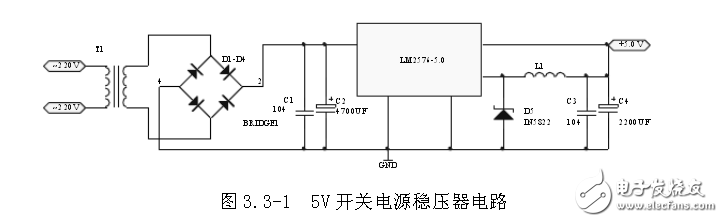 智能家居網(wǎng)關(guān)模塊電路設(shè)計(jì)集錦