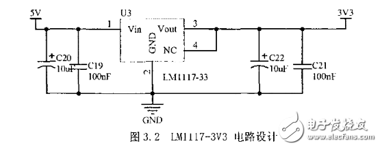 智能家居網關模塊電路設計集錦