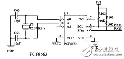 智能家居網關模塊電路設計集錦