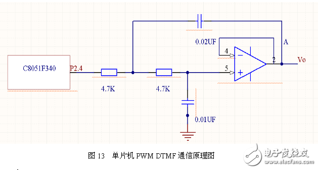 智能家居網(wǎng)關(guān)模塊電路設(shè)計(jì)集錦