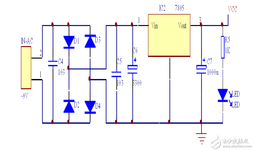 智能手機遙控電路整體模塊設計