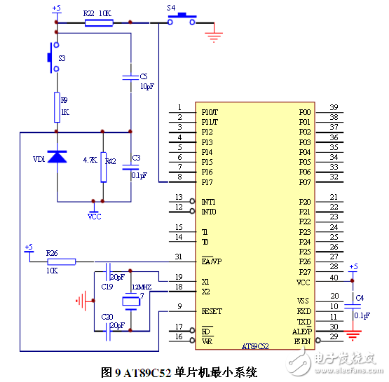 基于AT89C52單片機最小系統接口電路設計